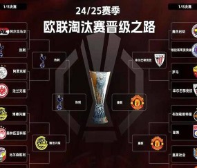 曼联不负众望吊打毕巴，喜提欧联杯决赛会师热刺，这冠军志在必得
