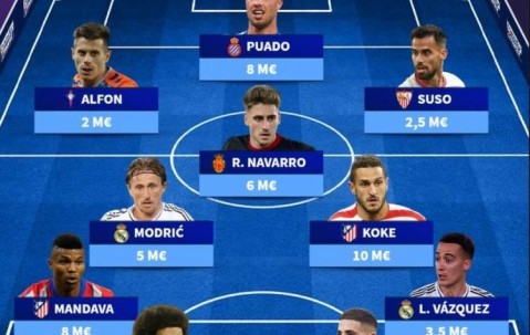 西甲自由球员身价最高阵：莫德里奇、什琴斯尼领衔，巴斯克斯在列