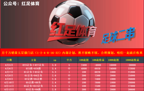 勒沃库森 VS 多特蒙德赛事分析