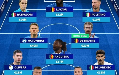 2.5亿后再来2亿，德布劳内之后还有神锋！意甲谁能阻挡那不勒斯？