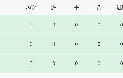 法甲需要更多的竞争对手而非三冠王