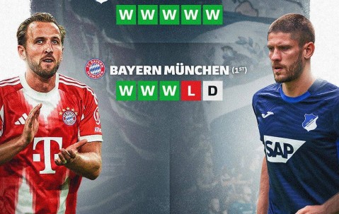 德甲：拜仁对阵霍芬海姆，不是虐菜局，这是互爆局！