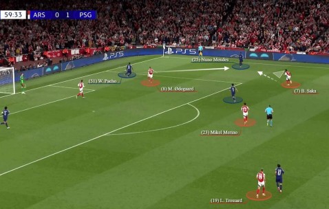 TA：五大战术问题或将决定欧冠半决赛次回合的走向