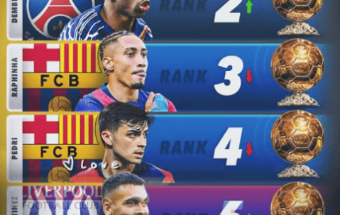 亚马尔为何能金球赔率登顶：数据时代的幻觉，还是足球审美的革命？