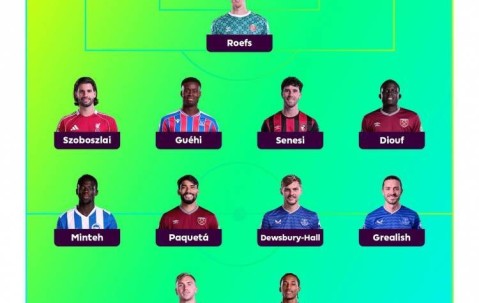 希勒评英超第三轮最佳阵：若昂-佩德罗、格拉利什、索博在列