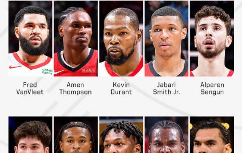 火箭队夏窗首日风头无两 疯狂“囤货”背后有何深意？