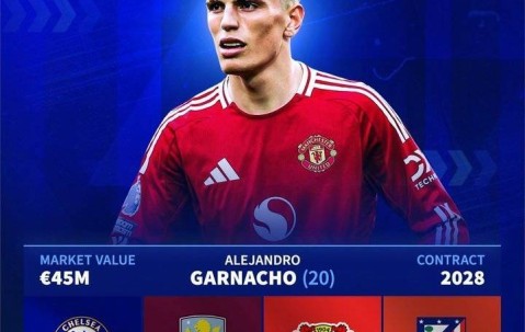 詹俊：加纳乔会选择与滕哈赫在药厂重聚吗？切尔西不妨考虑一下