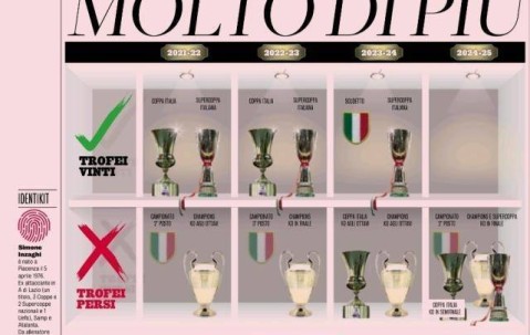 意大利足球的两场惨败，两只被献祭的替罪羊