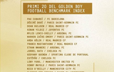 2025金童奖候选：居莱尔伊尔迪兹在列 曼联后防新星入围