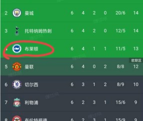 国米冬窗盈利3540万欧,球迷怒砸鞭炮:财报能替右路防守吗?