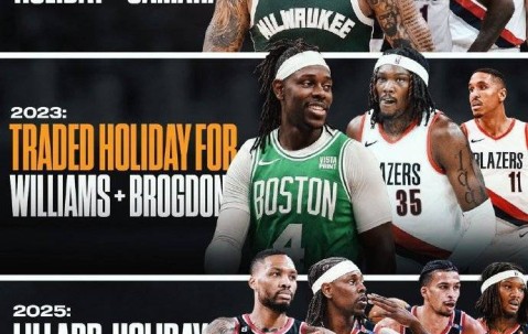 开拓者曾先后送走利拉德和霍乐迪 现今二人波特兰联手