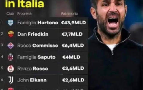 1.01亿欧！升班马克莫引援疯狂，投入超豪门，意甲格局或生变