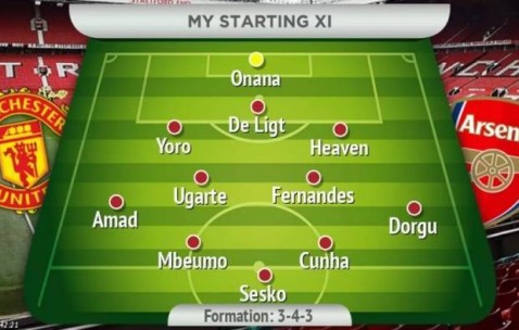 曼晚预测曼联首发：奥纳纳回归先发阵容，唯一疑点马奎尔or海文？