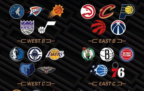 NBA杯分组结果出炉:湖人独行侠同组 西部C组死亡之组
