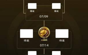 世俱杯16强揭晓！五大豪门争夺死亡半区，国米或再遇曼城，梅西迎战旧主