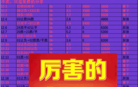 周六012 德甲 法兰克福VS霍芬海姆,鄙人赛事拙见！