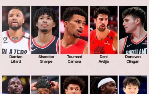 开拓者15人大名单:利拉德霍勒迪领衔 杨瀚森竞争上岗