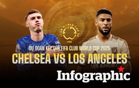 世俱杯切尔西对洛杉矶FC, 实时观点深度分析, 摒弃无效数据解读