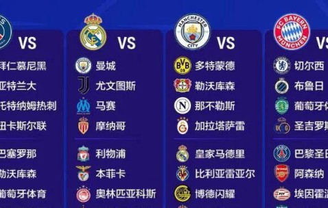 欧冠第一档球队中，哪支球队面临最艰难的抽签命运？
