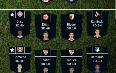 拜仁的迪亚斯与多特的库托，德甲第六轮的锋芒与转会联想