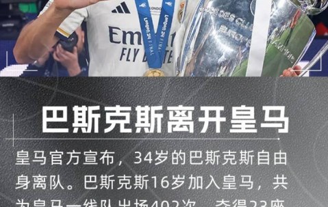 每体：巴斯克斯拒绝其他西甲球队邀请，卡塔尔阿尔加拉法有意免签