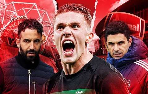 曼联备胎哲凯赖什转向德甲，姆贝莫B计划曝光！