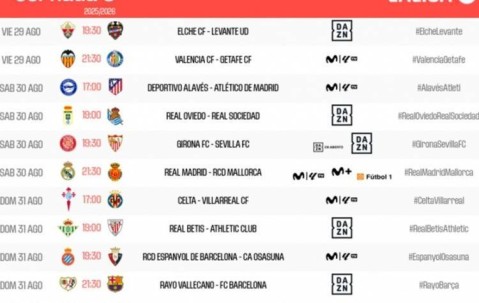 西甲第3轮赛程：皇马8月31日3:30出战 巴萨9月1日3:30出战