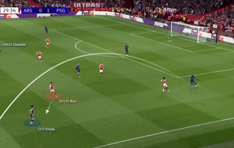 TA：五大战术问题或将决定欧冠半决赛次回合的走向