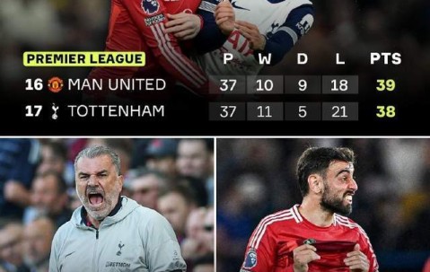 曼联球迷信心满满，认为轻松进决赛，穆里尼奥依旧展现威风