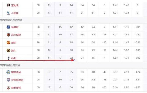 比热刺还幸运的球队终于诞生了！没有拿过欧冠冠军，却晋级世俱杯