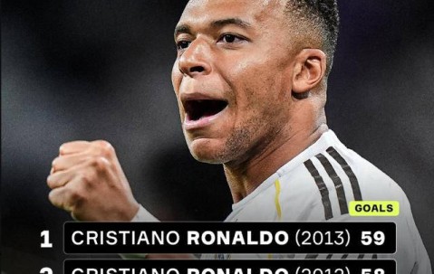 凌晨4点 西甲大戏！皇马剑指12连胜，姆巴佩55球冲击队史第三