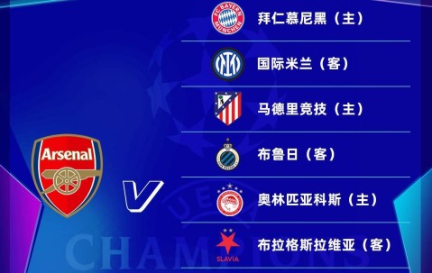 阿森纳欧冠赛程：第3轮战马竞，第5轮主场战拜仁，第7轮客战国米