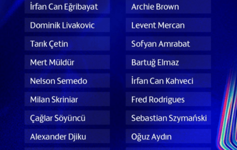 费内巴切大名单公布！穆帅剑指欧冠！坐拥两大顶级前锋，扭转风评