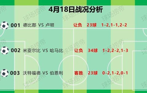 深度剖析！法甲赛程制定背后需考量的赛事冲突与地理因素