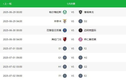 本届世俱杯冠军不知道是谁？但是半决赛前，确定不会成为欧冠比赛