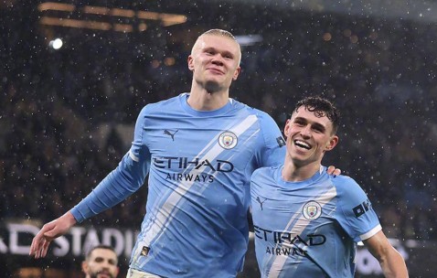 足坛一夜动态：曼城20连胜刷爆纪录，拜仁重返四强，利物浦破不败金身