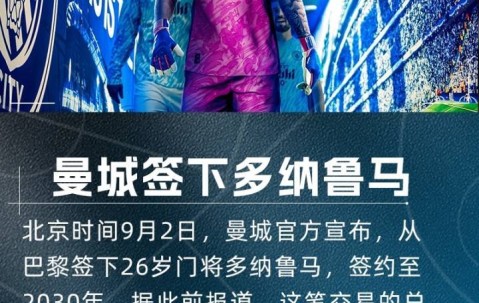 乔-哈特：多纳鲁马脚下技术很好，他是瓜迪奥拉想要的世界级门将