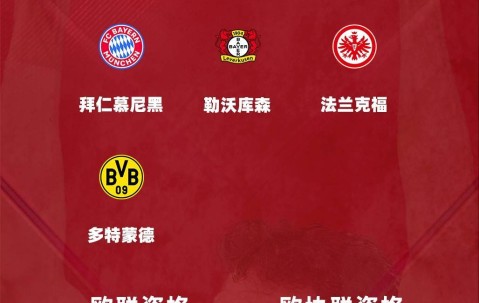 德甲大结局：拜仁夺冠凯恩金靴 多特进欧冠 斯图加特德丙队争欧联