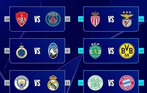 2025-26欧冠抽签前瞻：巴塞罗那联赛阶段潜在对手解析