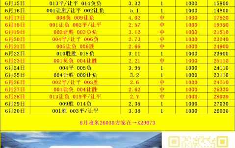 塞伊奈约基VS科特卡：比分预测