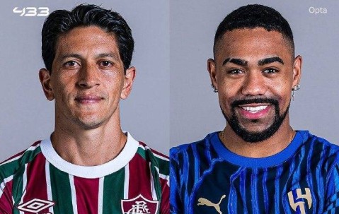 世俱杯八强晋级概率：巴黎拜仁接近五五开 切尔西被看好