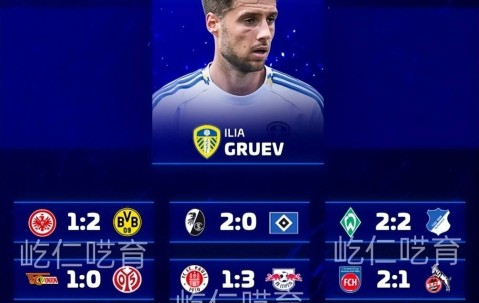 德转预测德甲：法兰克1-2多特，药厂3-2斯图，拜仁4-1沃尔夫斯堡