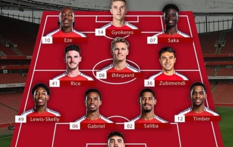 6750万镑截胡埃泽！外媒发问：还有什么能阻止这支阿森纳夺冠